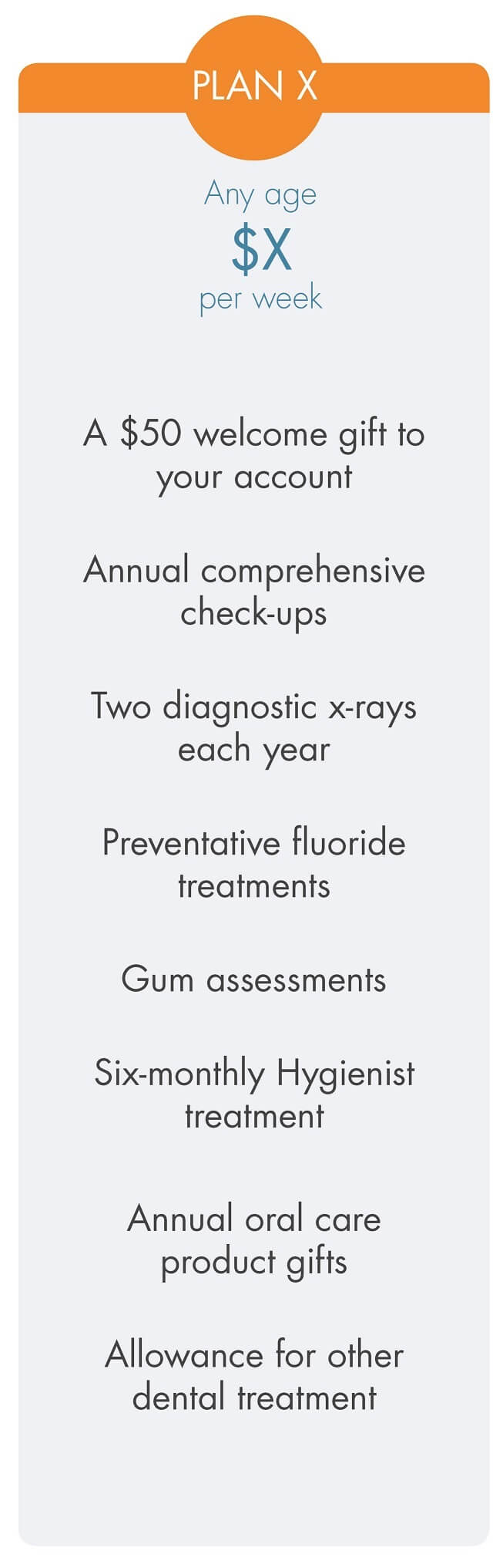 Smilesaver dental savings plan X