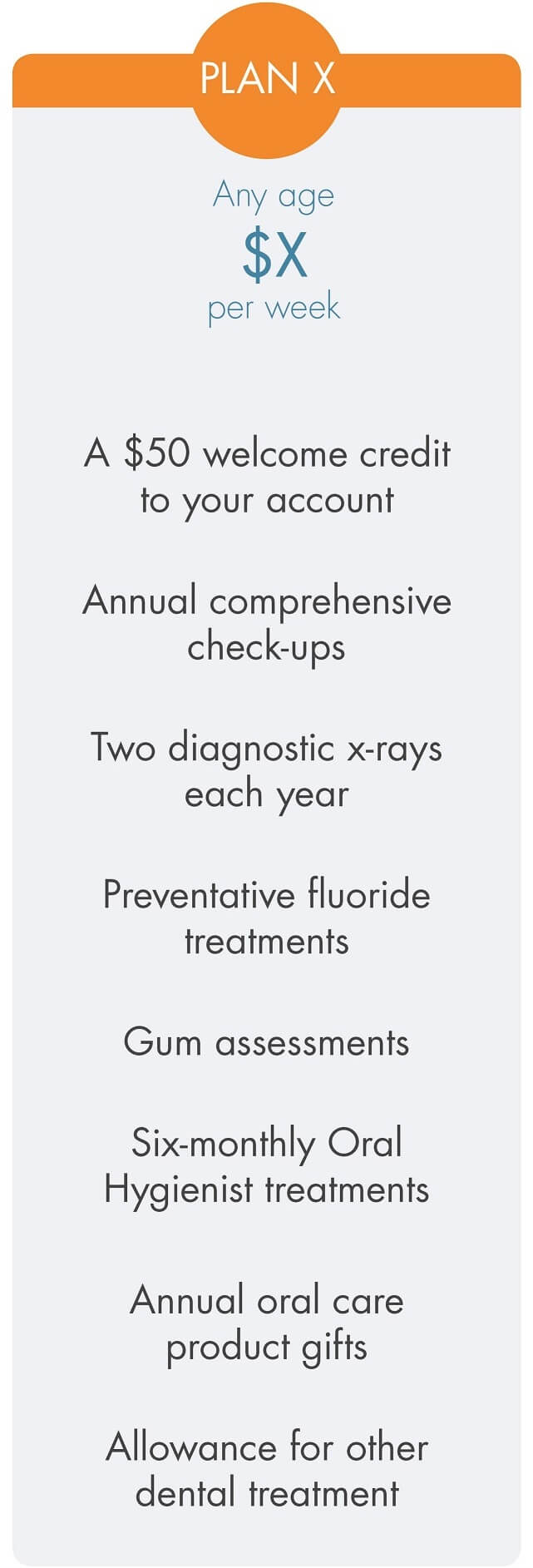 Plan X website artwork V2 Smilesaver dental savings plan